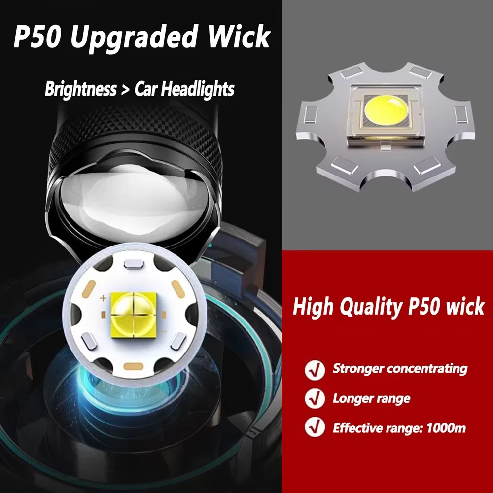 100000LM Ultra-bright Flashlig - Outdoor Camping Lamp avis et prix