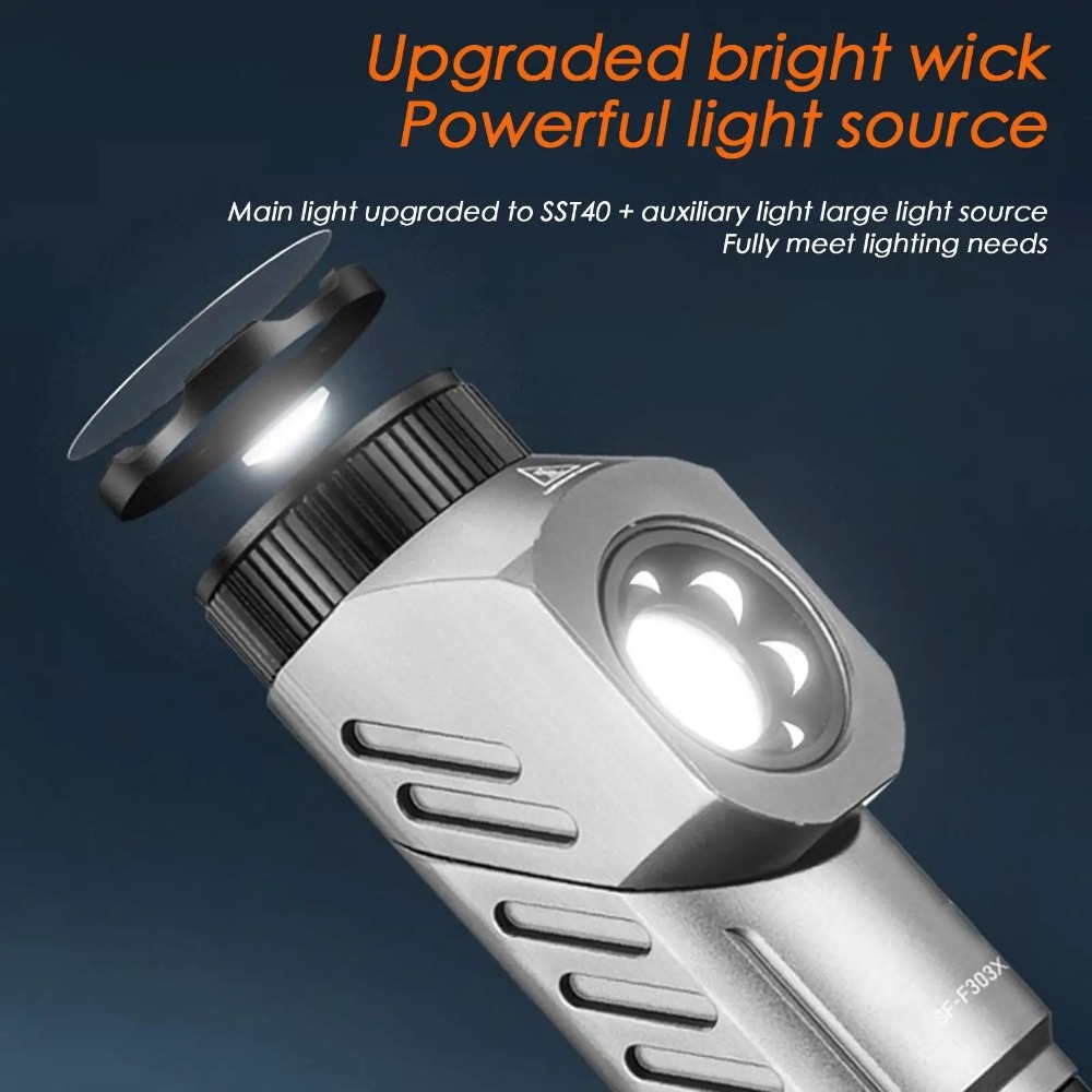 Powerful Mini LED Flashlight 9 - Outdoor Camping Lamp avis et prix