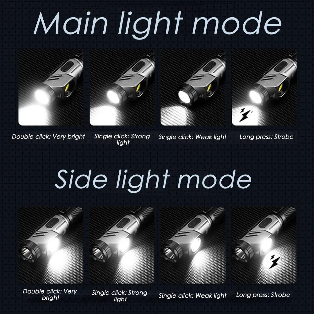 Powerful Mini LED Flashlight 9 - Outdoor Camping Lamp avis et prix