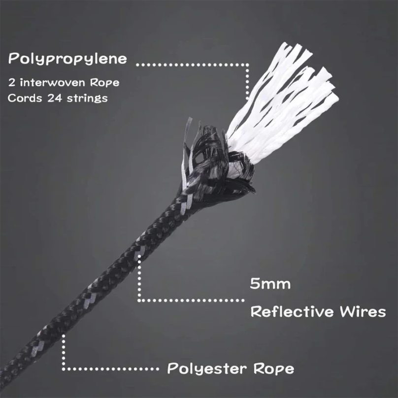 Camping Guylines Ropes for Ten - Outdoor Camping Guy avis et prix