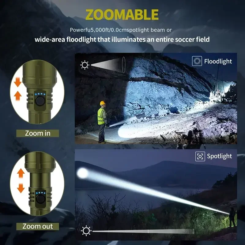 Ultra Powerful Flashlight Conc - Outdoor Camping Lamp avis et prix